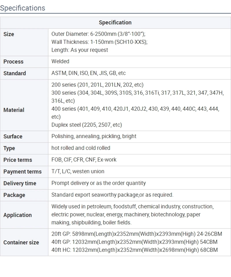 JIS En DN ASTM 304 316 316L 310S 321 Cold/Hot Rolled Seamless/Welded Stainless Steel Pipe/Tube Ss Hollow Section