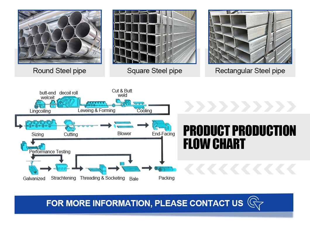 Hot Dipped G550 Dx51d G30 G60 G90 Zinc Coating Z20-Z275 Gi/Gl/PPGI/PPGL Carbon/Galvalume/Galvanized Steel Sheet/ Galvanized Coating Square Tube/Rectangular